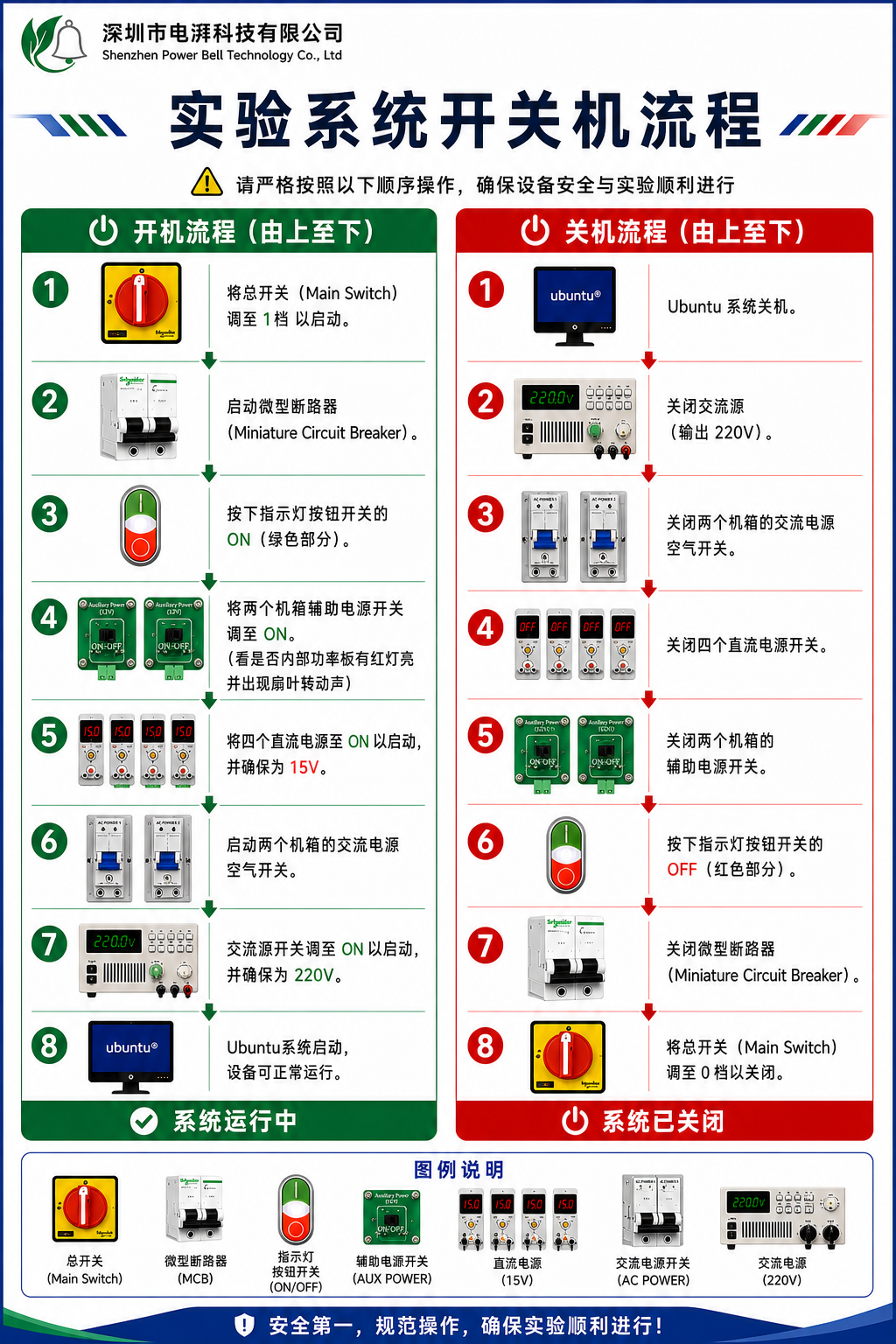 开关机流程.png
